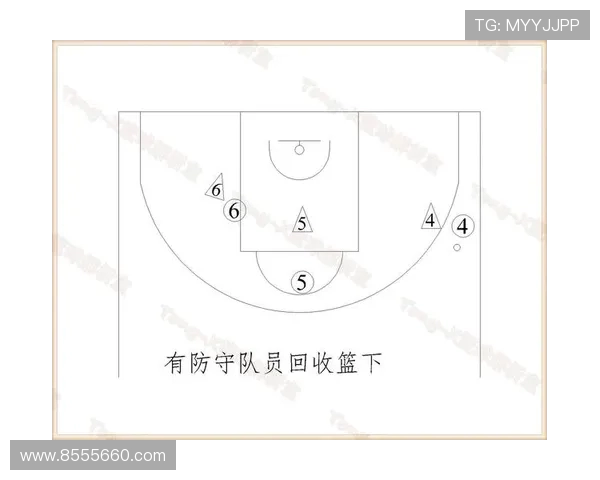 北京篮球队战术解析：从进攻布局到防守策略的全面剖析